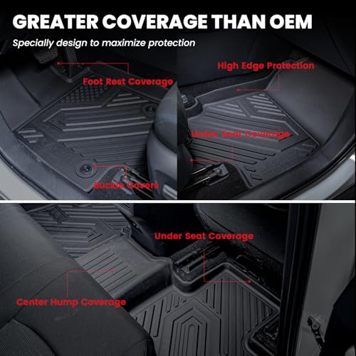 LASFIT Floor Mats for Kia Telluride 2027 (Only Fit Gas, Not Fit Hybrid), All Weather TPE Custom Fit Floor Liners 1st & 2nd & 3rd Row Car Mats Accessories, Black - size: 3)For Kia Telluride | 2027