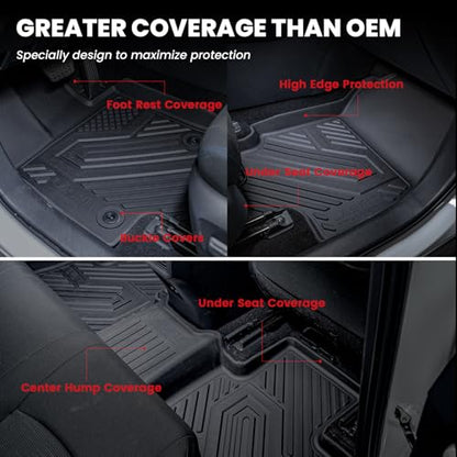 LASFIT Floor Mats for Kia Telluride 2027 (Only Fit Gas, Not Fit Hybrid), All Weather TPE Custom Fit Floor Liners 1st & 2nd & 3rd Row Car Mats Accessories, Black - size: 3)For Kia Telluride | 2027