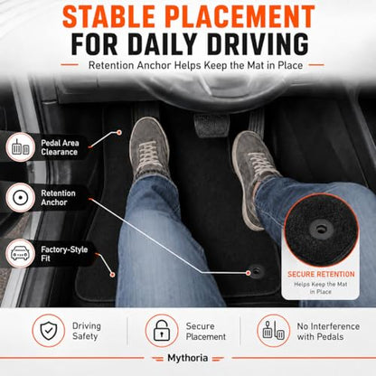 Mythoria Custom Fit Car Floor Mats Fit for Toyota Highlander 7Passengers 2009 2010 2011 2012 2013, Waterproof Velour Carpet Full Set, All-Weather Protection, Anti-Slip Backing, Odorless, Black