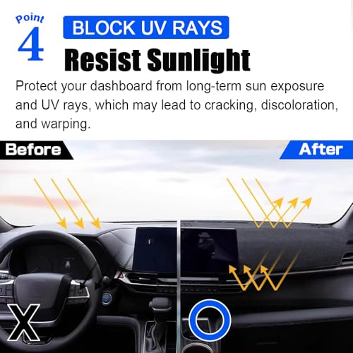 XITER Polyester Dashboard Cover Mat Carpet Dash Nonslip Sun Shade Mat Compatible For Honda Ridgeline 2017 2018 2019 2020 2021 2022 2023 2024 2025. - size: 2017-2024 Ridgeline