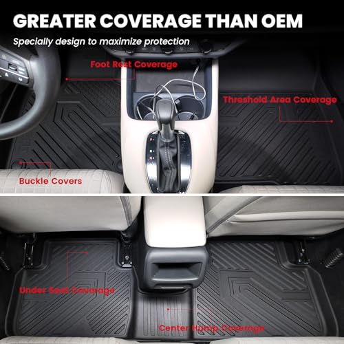 LASFIT Floor Mats & Backrest Mats & Cargo Mat for Nissan Rogue 2026 2025 2024 2023 2022 2021 (Not Fit Rogue Sport), All Weather TPE Custom Fit Floor Liners Car Mats Accessories, Black - size: 1)For Nissan Rogue | 2021-2026 | Full