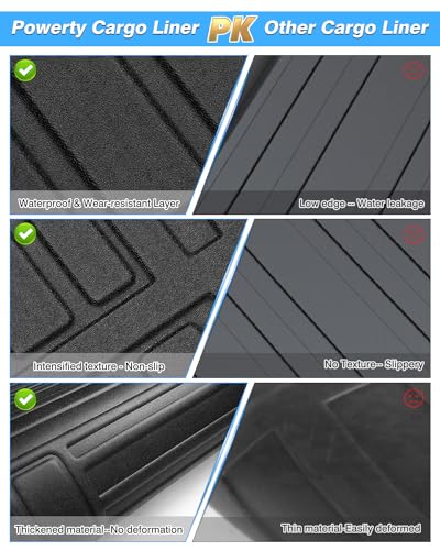 Powerty Trunk Mat Compatible for Mercedes-Benz GLC 2023 2024 2025 2026 Accessories Cargo Mat All Weather Cargo Liner Rear Trunk Mat - size: Cargo Mat｜For｜23-26｜Mercedes-Benz GLC