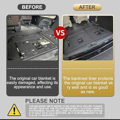 IKABEVEM 2021-2025 2026 Sienna Cargo Liner & Backrest Mat Fit for Toyota Sienna 7/8 Seat (without Spare Tire) - Custom Fit Trunk Mat and 3rd Row Seat Back Mats - All Weather Car Mats for Toyota Sienna - style: (5)Toyota Sienna 2021-2026 Cargo Liner & Back
