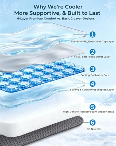Premium Gel & Memory Foam Seat Cushion, Extra Large Cooling Portable Chair Pad for Long Sitting, Seat Cushion for Office Desk Chair, Car, Wheelchair, Airplane, Outdoor & Long Trips