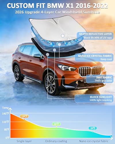 Windshield Sunshade for BMW X1 Sun Shade 2016-2022 xDrive/sDrive Car Windshield Accessories Upgrade 4 Layers Custom Fit BMW X1 Car Window Shades Blocks UV Rays 240T Keep Cool Foldable - size: for BMW X1 2016-2022
