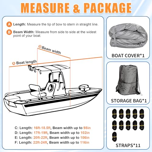 iCOVER T-Top Boat Cover, 600D Heavy Duty Marine Grade Waterproof Tear Resistant Boat Cover for Center Console Boat with T TOP Roof, Fits 20'-22' Long Beam Width up to 106", Grey - color: T-TOP, size: E: 20'-22' long, Beam Width up to 106" W