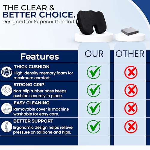Premium Orthopedic Memory Foam Seat Cushion for Office Chair & Car Seat .Ergonomic U-Shape Coccyx Pillow for Tailbone & Sciatica Pain Relief Lower Back Problems and Long Sitting Comfort. (Black)