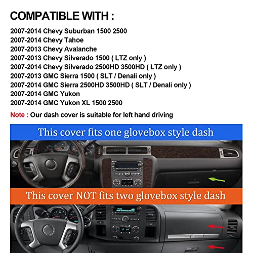 Dashboard Cover for Chevy Chevrolet Suburban/Tahoe 2007-2014,Chevrolet Avalanche Silverado 1500 LTZ 2007-2013,GMC Yukon 2007-2014 Dash Cover Mat(Premium Carpet, Black) - color: Black