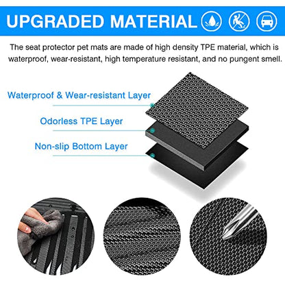 Powerty Backrest Mat for 2018-2024 BMW X3 G01 Accessories Rear Back Seat Protector TPE All Weather Second Row Seats Back Cover 3 Packs - size: Backrest Mat｜For｜18-24｜BMW X3