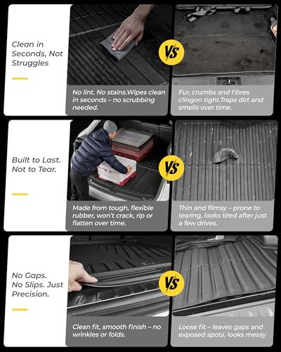 3W Cargo Mat Custom Fit for Toyota Sienna 2021-2026, TPE Trunk Mat for Sienna Car Accessories, Heavy Duty Cargo Liner (Only Fit Spare Tire) - size: 1. Toyota Sienna|21-25|Trunk Mat Fit Spare Tire