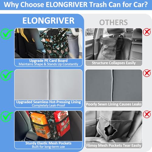 ELONGRIVER Car Trash Can Bin for Back Seat Leak Proof, Cute Car Trash Bag Hanging, Vehicle Trash Can for SUV Truck Van, Automotive Garbage Cans Front Seat Colorful Floral - color: Colorful Floral, size: 3 Gallons