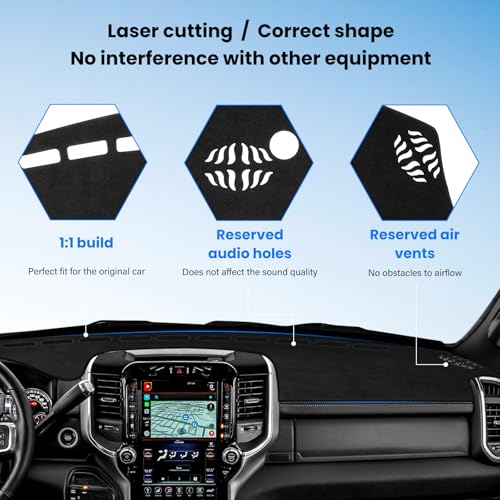 Dash Cover Mat Compatible with Dodge RAM 1500/2500/3500 2019 2020 2021 2022 2023 2024 2025 2026 Car Interior Dashboard Cover Mat Nonslip Dashmat Sunshade Glare UV Rays Protector Accessories Custom Fit - size: Compatible with 1500/2500/3500 2019-2025