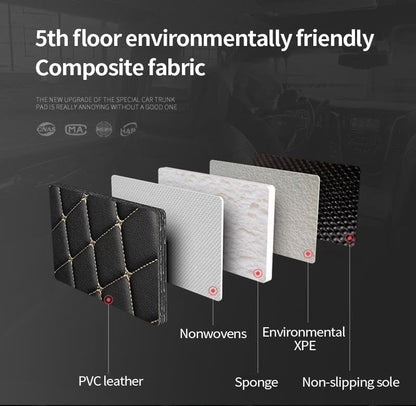 Custom Car Cargo Mat Car Boot Liner Waterproof Anti-Slip All Weather Protection Leather Material, Compatible with 99% Car Model Trunk Carpet Liners (Black Beige) - color: Black beige