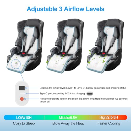 Baby Stroller Cooling Pad, Up to 10H Cooling, 10000 mAh Rechargeable Car Seat Liner with 2 Built-in Blower, 3 Speed, Baby Summer Essentials, Cooling Cushion for Toddler Outdoors, Blue - color: Blue