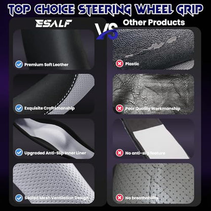 Soft Leather Steering Wheel Cover with Breathable Design and Anti-Slip Grip, Fully Compatible with Tesla, Toyota, Honda, Nissan 14.5-15.2 inch Round Steering Wheel（Sedans and SUVs） - color: DOUBLE-WHITE