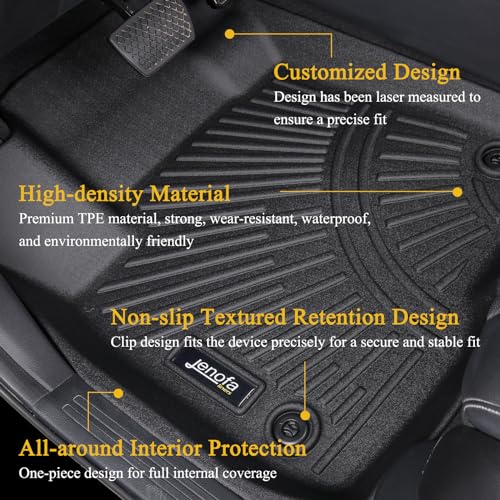Jenofa-for Jeep Grand Cherokee 2022-2025 Floor Mat Cargo Mat All Weather Floor Mats Set Car Mat for Grand Cherokee (Include 4xe NOT for L or WK) Automotive Full Set Accessories 2025 - style: 1|For grand cherokee|2022-2025|Set