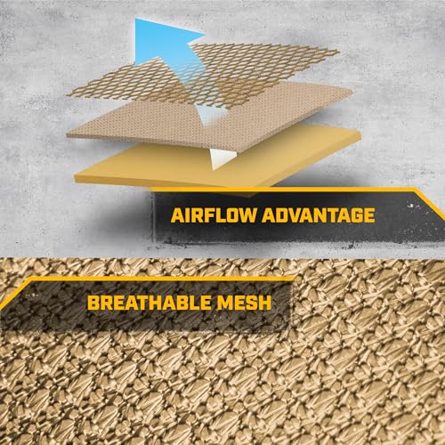 Caterpillar AeroMesh Car Seat Covers Cushions, Breathable Full Coverage Universal Front Seat Protectors Mesh Seat Cushions for Car Cushions, Fits Most Vehicles (2PC)