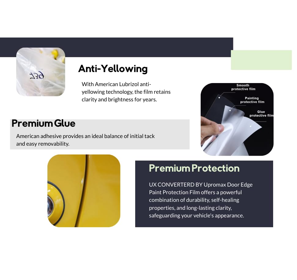 Door Edge Protector PRE-Cut Paint Guard Scratch Paint Protection Film Paint Wrap Protection Clear and Black Universal Car Truck (Black, 5 Doors)