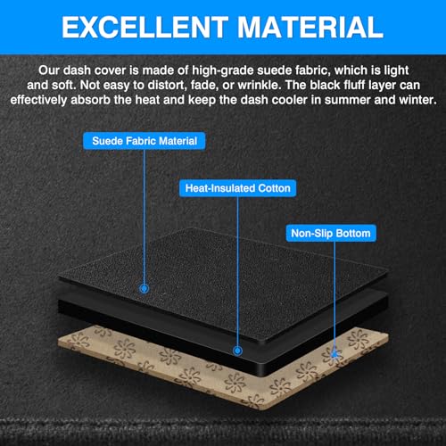 Cartist Dashboard Cover Mat for 2017-2022 2023 2024 2025 Mazda CX-5 CX5 Accessories Dash Cover Suede Dash Mat Sunshade Glare UV Rays Protector (Without Hud) - size: dash mat for Mazda CX-5 2017-2025