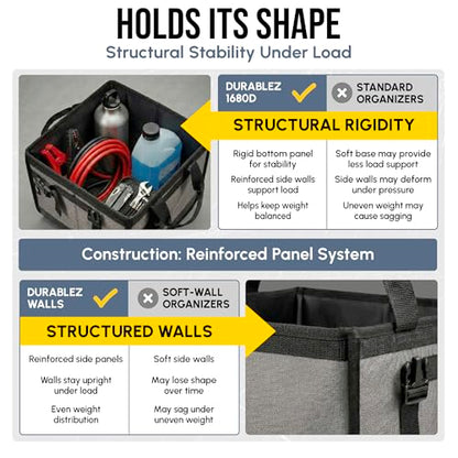 Modular 5-Section Trunk Organizer XL – Car Storage for Groceries, Tools, Sports Gear, Emergency Kits – Extra Large Multi-Module Cargo Box, Foldable, Detachable, Heavy Duty Design – Gray