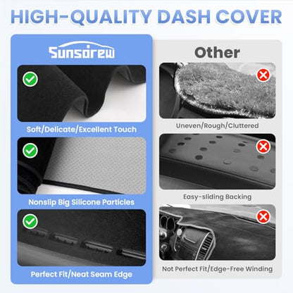 Sunsdrew Dash Cover for 2010-2024 Toyota 4Runner Dashboard Cover Mat for 4Runner Accessories Sunshade Nonslip Mesh Protector No Glare - size: 10-24 4Runner Dash Cover