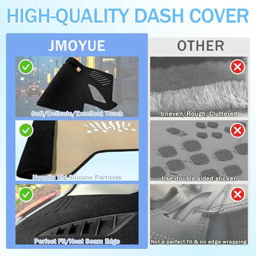 Dashboard Mat - Premium Polyester Fiber, Non-Slip Heat Resistant Dash Cover Protector (Compatible with Chevrolet Sail 3 Nueva Sail 2015-2019, All Black) - color: All Black