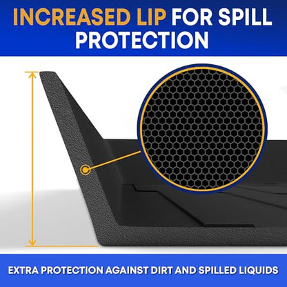 Premium Cargo Liner for KIA Sorento 5 Seat Model Trunk Layout Behind 2 Row 2016-2020 - 100% Protection - Custom Fit Car Trunk Mat - All-Season Cargo Mat - 3D Shaped Laser Measured Trunk Liners
