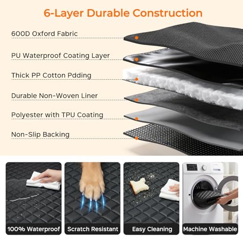 URPOWER Dog Car Seat Cover for Back Seat - Waterproof Non-Slip Car Seat Protector for Dogs Pet, Scratchproof Back Bench Seat Covers for Compact Cars Small SUVs, Black