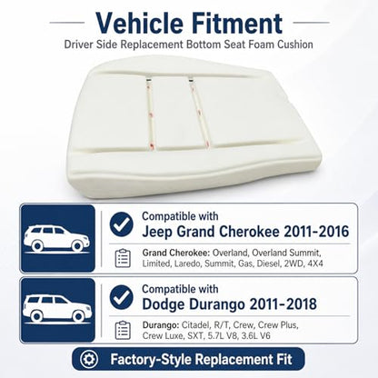 SecosAutoparts Driver Side Bottom Seat Foam Cushion Replacement Compatible with Jeep Grand Cherokee 2011 2012 2013 2014 2015 2016 Compatible with Dodge Durango 2011 2012 2013 2014 2015 2016 2017 2018