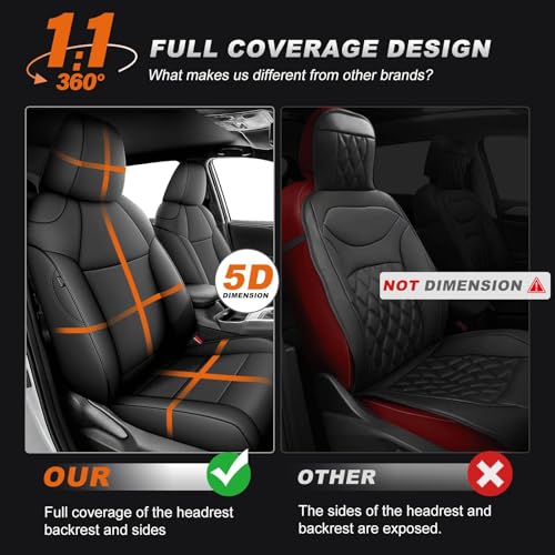 AOMSAZTO Custom Fit Seat Covers for Toyota RAV4 2019 2020 2021 2022 2023 2024 2025 LE XLE XLE Premium Limited, Custom Fit Full Set Faux Leather Black - color: Black, size: RAV4 2019-2025 GAS (LE,XLE,XLE Premium,Limited)