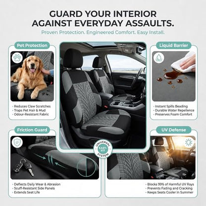 FH Group Front Set Premium Cloth Car Seat Covers for Low Back Car Seat with Removable Headrest, Universal Fit, Airbag Compatible Seat Cover for SUV, Sedan, Beige - color: Gray, style: Front Set