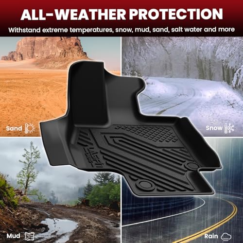 LASFIT Floor Mats for Toyota Grand Highlander 2026 2025 2024 Fits Without or with subwoofer (Include Hybrid), All Weather TPE Custom Fit Rear Trunk Mat for Grand Highlander Accessories - size: 2024-2026|For Toyota Grand Higlander|Full Sets