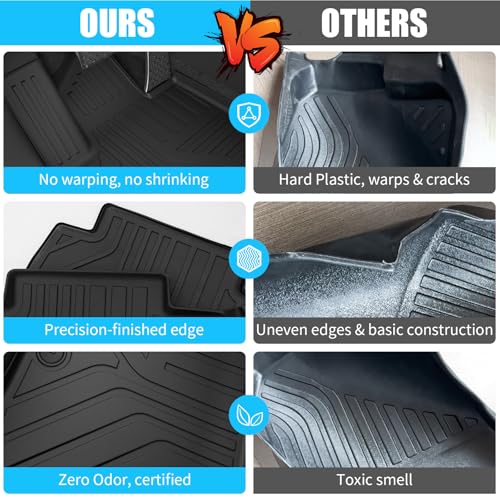 Floor Mats Compatible with 2013-2024 Toyota 4 Runner 7 Seat Cargo Mat Liner Back Seat Cover Protector 2023 4Runner Accessories (Fit 7 Seat, Floor Mats+Trunk Mat+2nd & 3rd Row Backrest Mats) - size: Trunk Mat+2nd&3rd Row Backrest Mats+Floor Mats