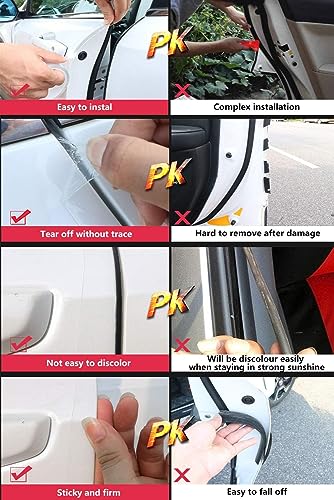 ToLanbbt Car Door Edge Guard Invisible Automotive Door Sill Guard Protectors Anti-Scratch Adhesive Tape Waterproof Strips for Car Door Edge Protection (33Ft x 2.75", Transparent) - size: 33Ft x 2.75"