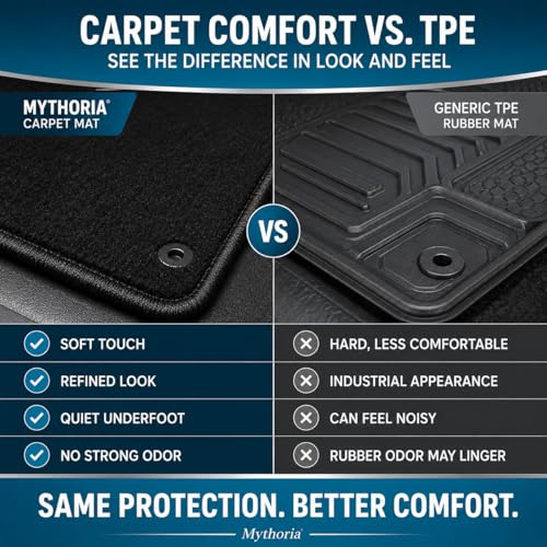 Mythoria Custom Fit Car Floor Mats Fit for Nissan Rogue 2008 2009 2010 2011 2012 2013, Waterproof Velour Carpet Full Set, All-Weather Protection, Anti-Slip Backing, Odorless, Black