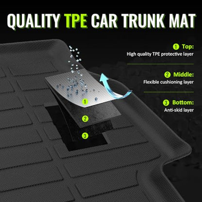 TPE Trunk Cargo Mats Compatible with 2022-2025 Toyota Corolla Cross, Only for AWD Model, Black 3D Molded Front Rear, All Weather Interior Rear Trunk Carpet Liner Protector, 1PC