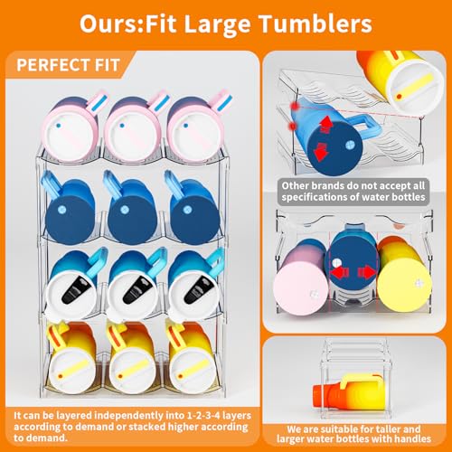 Stackable Water Bottle Organizer for Cabinet,3 Tier Water Bottle Holder for Stanley Yeti 40 oz Bottle Shelf,Clear Tumbler Storage Organizer,Wine Rack,Cup Organizer for Kitchen Cabinets Counter Pantry - size: 3 Tier-Hold 9 Bottles