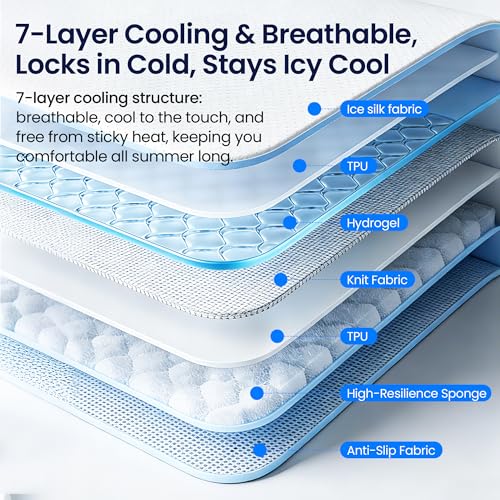 Cooling Gel Seat Cushion for Long Sitting, Black | 3-Second Cooling, Pressure Relief, For Car Seat & Office Chair, Tailbone & Coccyx Support, For Long Sitting