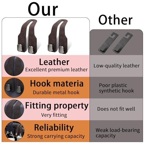 4 Pack Car Seat Headrest Hooks for Purses and Bags, Car Purse Holder With Double Metal Hooks, Headrest Back Seat Handbags Hook, Universal Car Purse Hanger, Cute Car Hanging Accessories, Brown - color: 4pcs Brown