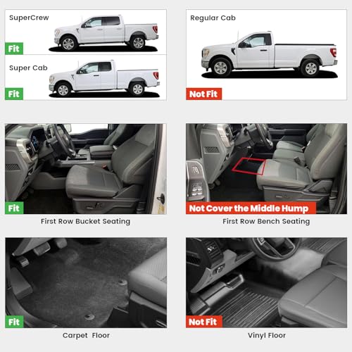LASFIT Front Floor Mats for Ford F-150 2015-2026 | F150 Lightning 2022-2025 SuperCrew & Super Cab Carpet Floor All Weather Car Liners TPE Truck Mats-First Row Only, 2pcs Black - style: 1) F-150 SuperCrew&Super Cab| 15-26 | 1st Row Bucket Only