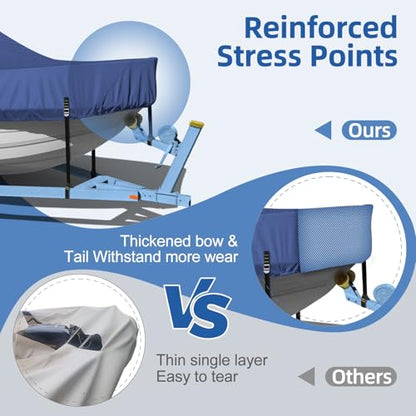 Center Console Boat Cover, 900D Heavy Duty Boat Center Console Cover, Waterproof Boat Covers 22-24 FT with Motor Cover and Metal Windproof Adjustable Buckle, Navy - color: Navy, size: 22'-24' Length , Beam Width up to 116" W