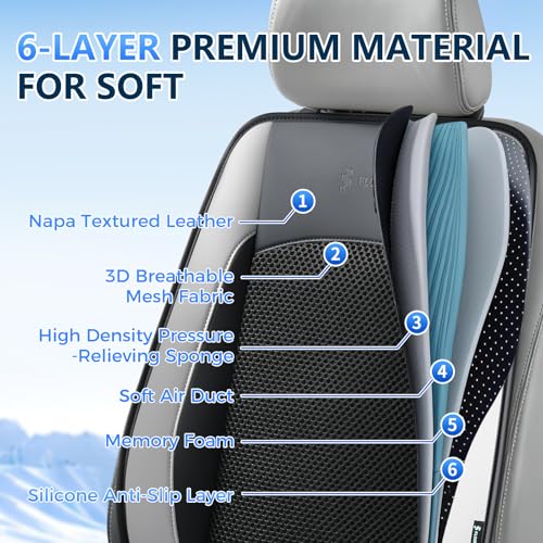 Upgraded Cooling Car Seat Cover Front Seat with Blowing&Suction, 12V-24V Ventilated Car Seat Cushion with 2 Turbo Fans, 3-Speed Adjustable Universal Fit Breathable Car Cushion for Summer Driving-Gray - color: 2 Turbo Fans-Gray