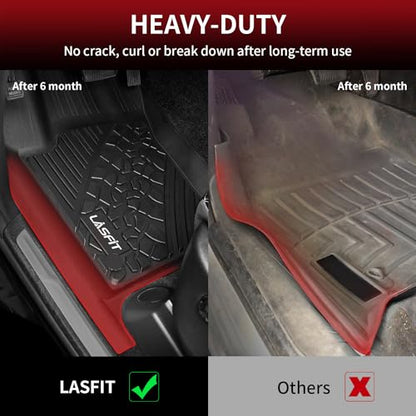 LASFIT Floor Mats for Jeep Grand Cherokee 2016-2021 5-Seat, for Dodge Durango 2016-2026 5-Seat (Not for 6-Seat), All Weather TPE Custom Fit Trunk Liners Car Floor Mats Black - style: Grand Cherokee 2016-2021 Floor Mats