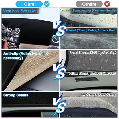 SKYLOTEC Dash Cover Compatible with Dodge RAM 1500 2500 3500 2019-2025 2026 Dash Pad Dashboard Mat Carpet Protector (Not Fit for Classic) - size: 2019-2026 RAM