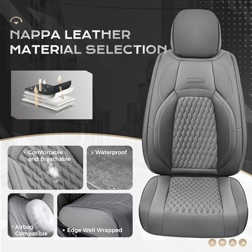 Coverado Front Seat Covers for Ford F150 2015-2026, F250 F350 F450 2017-2026 SuperCrew Crew Cab, Gray Leather Car Seat Covers, Full Coverage - color: Gray, size: Front