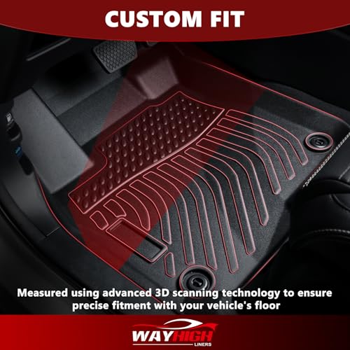 Wayhigh® Floor Mats for 2015-2020 Chevy Suburban & GMC Yukon XL(Only 8 Seats) (with 2nd Row Bench Seat) All Weather Trunk Mat with Backrest Mat Waterproof Duty Cargo Liners Accessories - style: 5) For Chevy Suburban / 2015-2020 / Floor Mats with Seatback