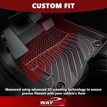 Wayhigh® Floor Mats & Cargo Liner for Acura RDX 2016-2018, All Weather TPE Car Mats Waterproof Heavy Duty Floor Liners Custom Fit for RDX Accessories - style: 1) For Acura RDX / 2016-2018 / Mats Set