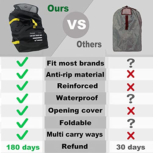 Car Seat Travel Bag Backpack for Air Travel - Karfast Universal Infant Carseat Gate Check Bag Cover for Airplane, Foldable with Pouch, Yellow - color: Green