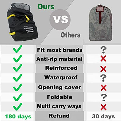 Car Seat Travel Bag Backpack for Air Travel - Karfast Universal Infant Carseat Gate Check Bag Cover for Airplane, Foldable with Pouch, Yellow - color: Green