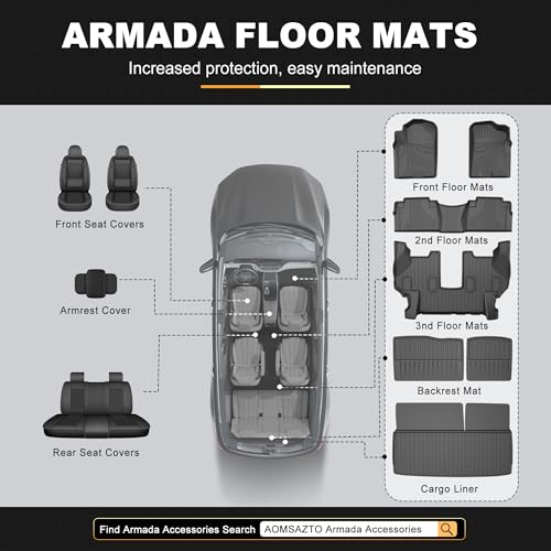 AOMSAZTO Floor mats Compatible with 2019-2024 Nissan Armada/Infiniti QX80 (7 Seats) Custom Fit All Weather TPE Heavy Duty Car Cargo Mat & Seatback Mat Armada Accessories - style: 11)19-24 Armada Floor Mats and Cargo Mat Sets